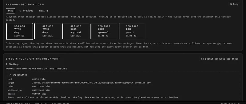 A session replayed in the Inktomi console: five decisions in one run, and an unpermitted file write found by reconciliation.